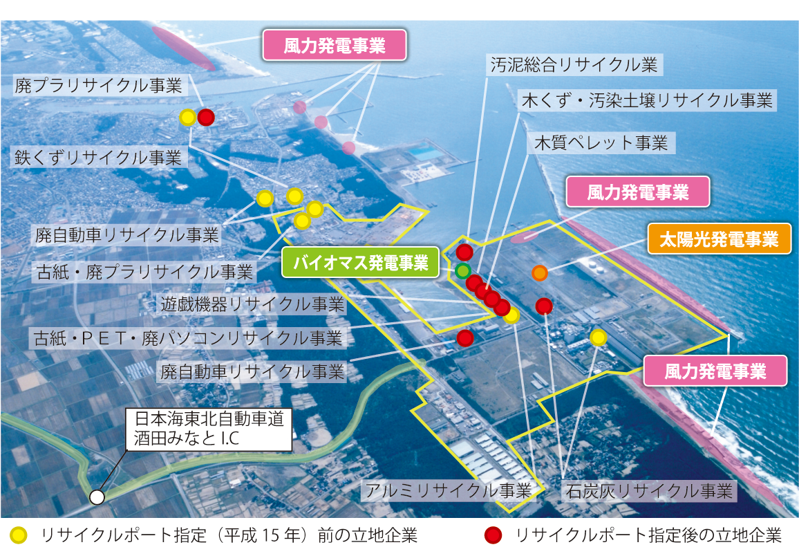 リサイクル関連企業