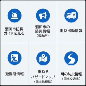 市公式LINEからの防災情報