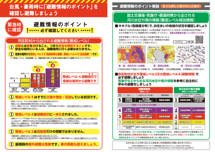避難情報のポイント