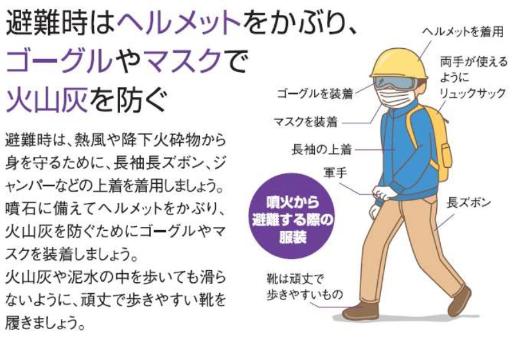 火山ヘルメットマスクの画像