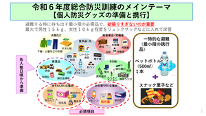 メインテーマ