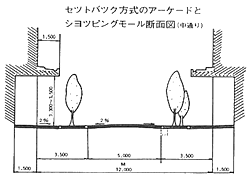 セットバック方式モール断面図