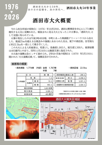 酒田市大火50年事業リーフレットウラ