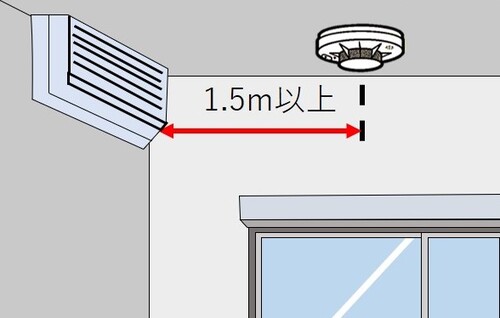 天井エアコン