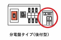 分電盤タイプ（後付型）