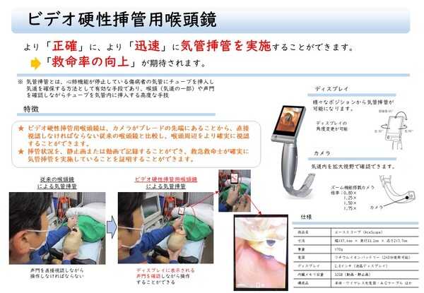 ビデオ硬性挿管用喉頭鏡 説明