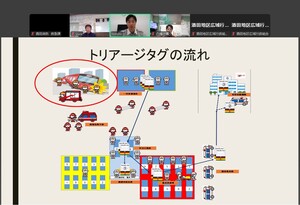 多数傷病者対応訓練を実施しました。