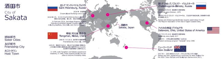 酒田市の世界の交流都市を表した世界地図