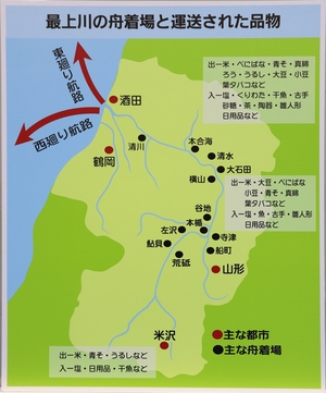 最上川の舟着場と運送された品物