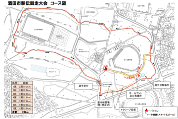 コース図