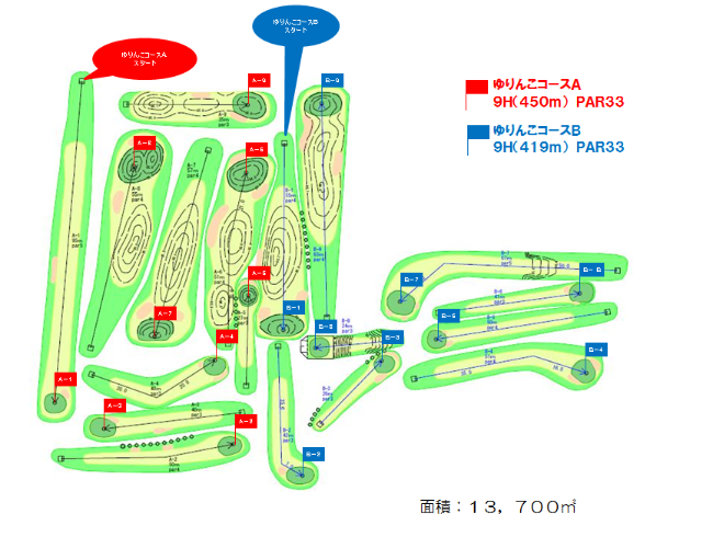 コースの画像