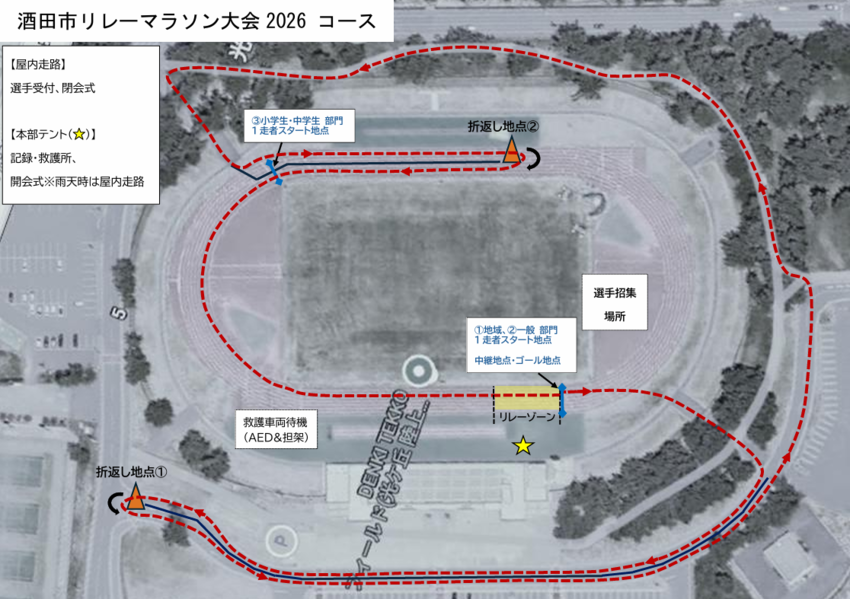 コース図