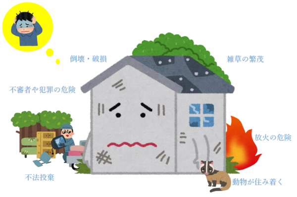 空き家は不審者や犯罪の危険、不法投棄や動物が住み着くなどさまざまな問題が発生するリスクがあります。
