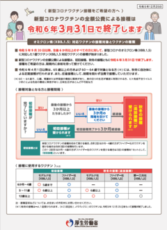 新型コロナウイルスワクチンの自己負担がなく受けれる特例臨時接種は令和6年3月末で終了します。