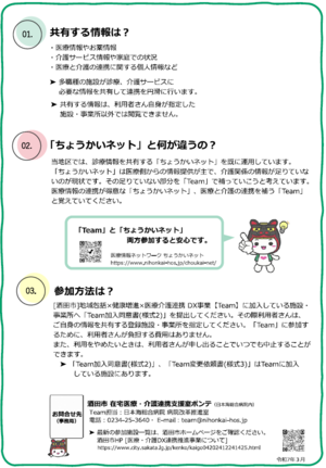 Teamとは？02