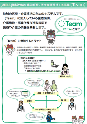 Teamとは？01