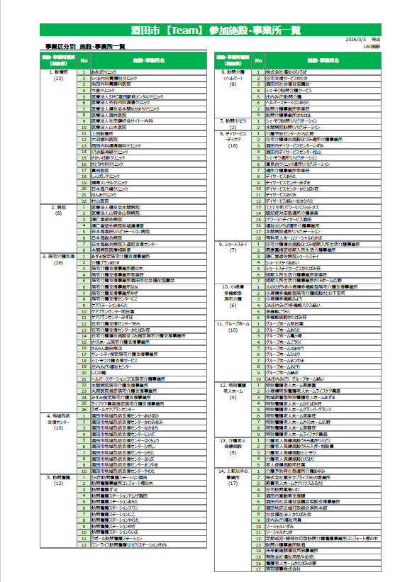 参加事業所一覧