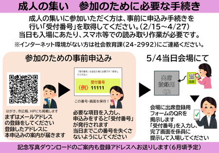 成人の集いの申込み手順