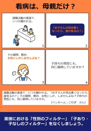 令和3038年度「これアンコン！」企画展4コマ漫画1