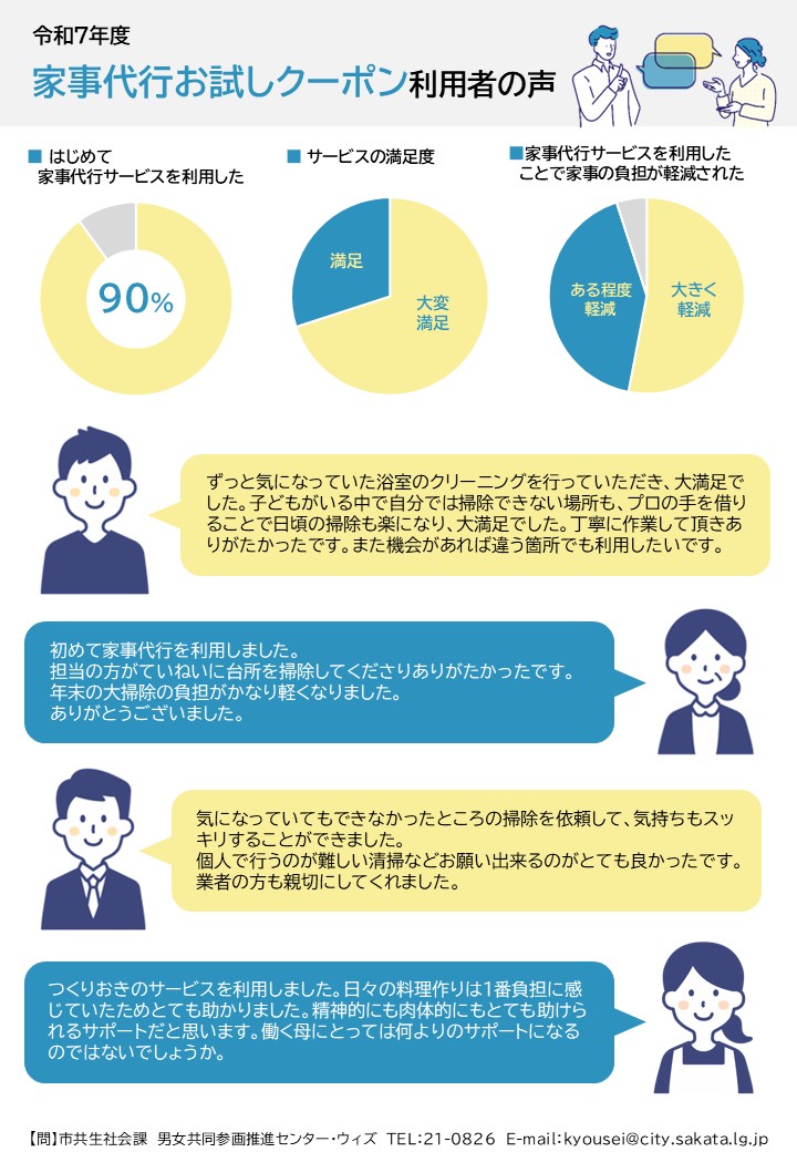 令和7年度の家事代行お試しクーポン利用者の声