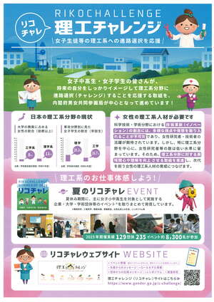 夏のリコチャレ2026リーフレット1ページ目