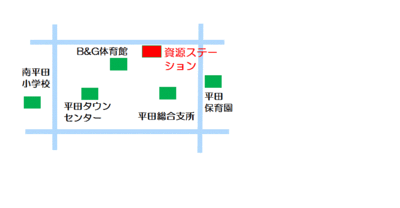 平田の画像