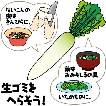 エコクッキングのイラスト