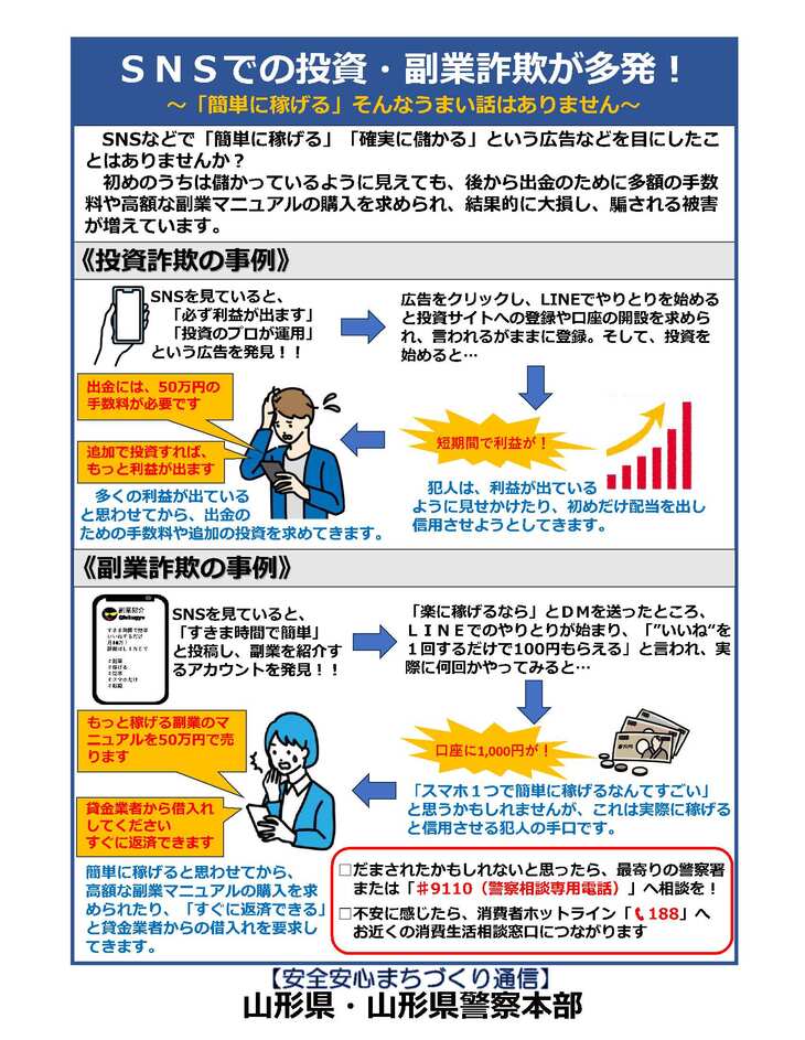 SNSでの詐欺・副業詐欺が多発しています。