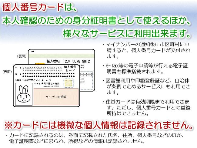 マイナンバーの画像3