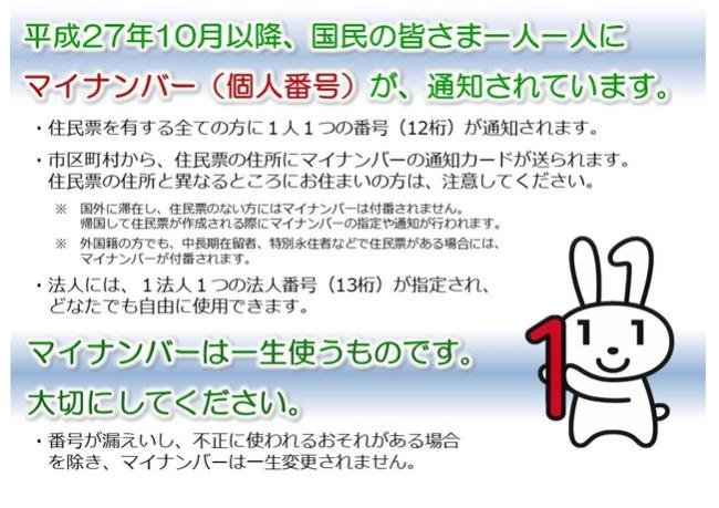 マイナンバーの画像1