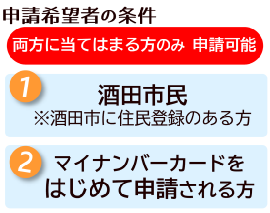 申請希望者の条件は酒田市民かカードをはじめて申請される方です