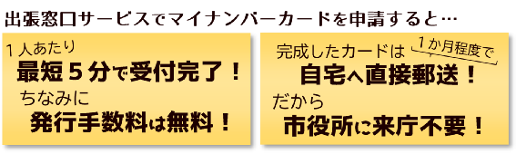 出張窓口サービスのメリット