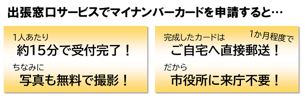 出張窓口サービスにはメリットがたくさん！