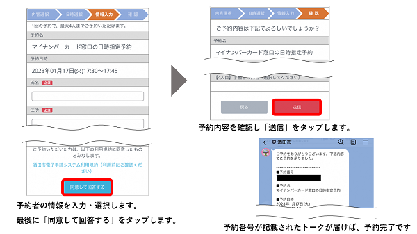 予約者の情報を入力し、データを送信します。