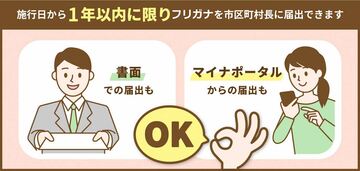 届出方法