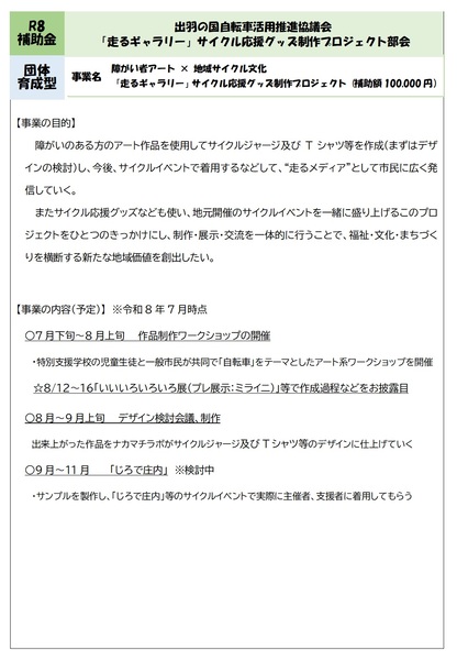 R8出羽の国自転車活用推進協議会「走るギャラリー」サイクル応援グッズ制作プロジェクト部会 事業概要