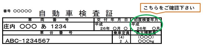 車検証モデルの画像