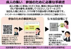 ���l�̏W���̐\���ݎ菇