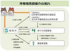 sLnp̗̉摜
