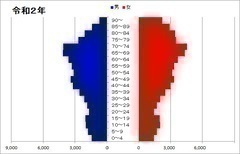 ls~bhiߘaQNj̃Ot