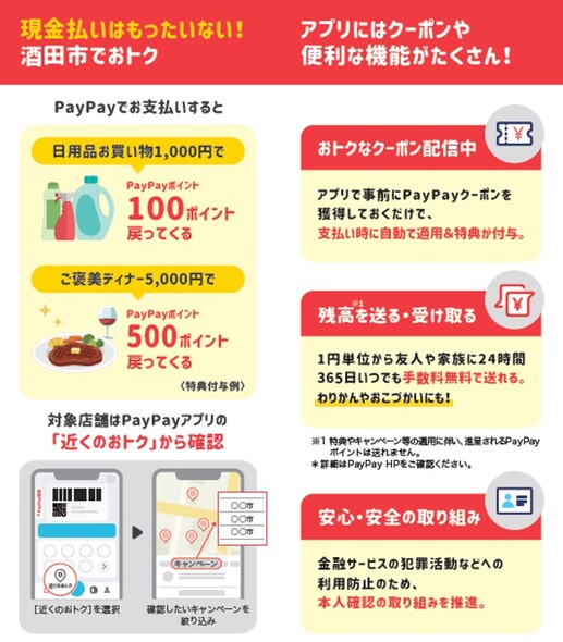 ペイペイの説明