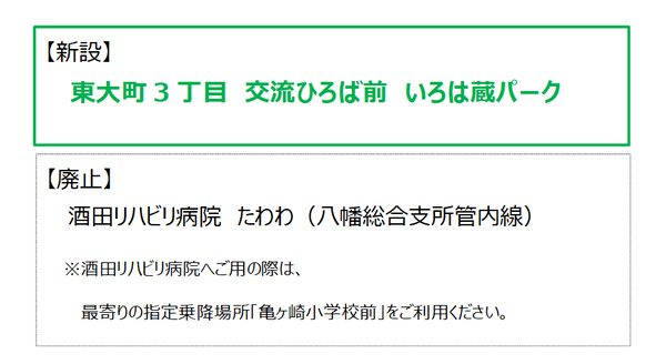 新設東大町3丁目、交流ひろば前、いろは蔵パーク、廃止酒田リハビリ病院、たわわ