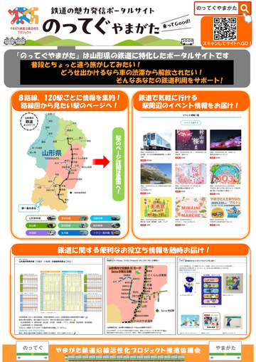 鉄道の魅力発信ポータルサイト「のってぐやまがた」