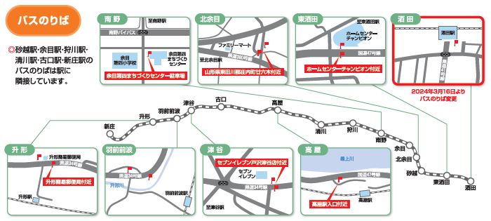 バス停位置