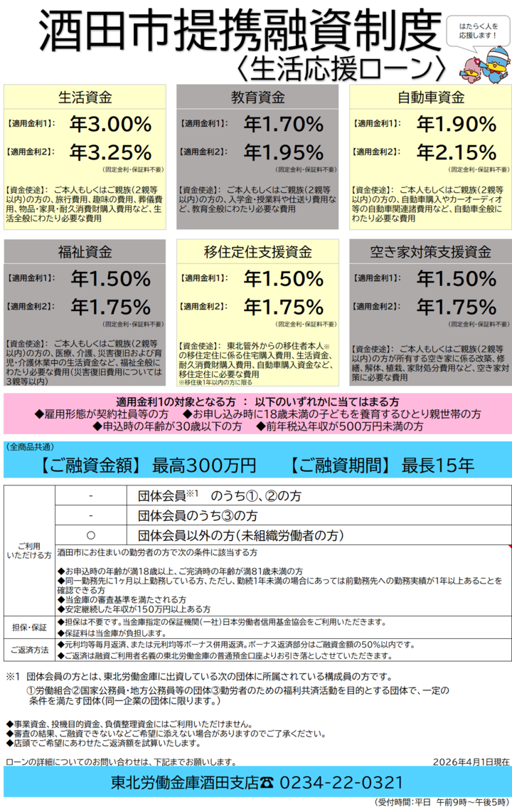 「生活応援ローン」のチラシ画像
