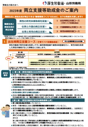 両立支援等助成金のご案内です。出生時両立支援コースについての記載です。