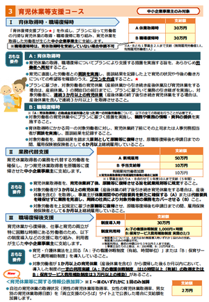 育児休業等支援コースについての記載です。