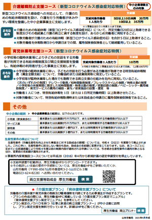 新型コロナウイルス感染対応特例についての記載です。詳細は厚生労働省HPへ。