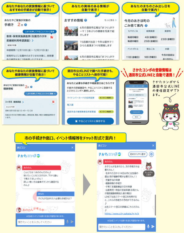 さかたコンポでできることの画像