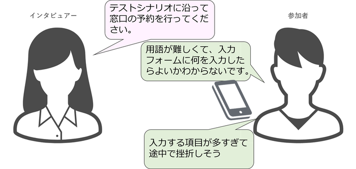 テストのイメージ画像